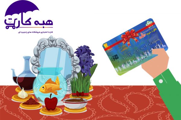 With the new year and the according to previous years , Ashraf ol-Anbiya (G) charity with the grace of God and the help of infallible Imams (AS) and aid donors , gift cards of all families wa
